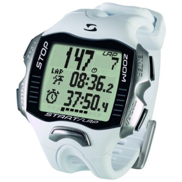 Sigma polscomp RC Move Basic wt Wit